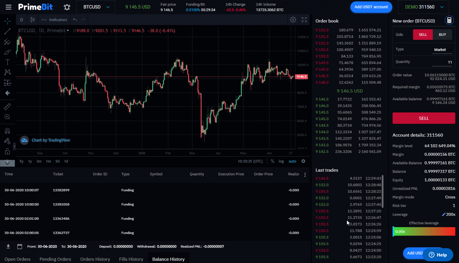 bitcoins volatility calculator